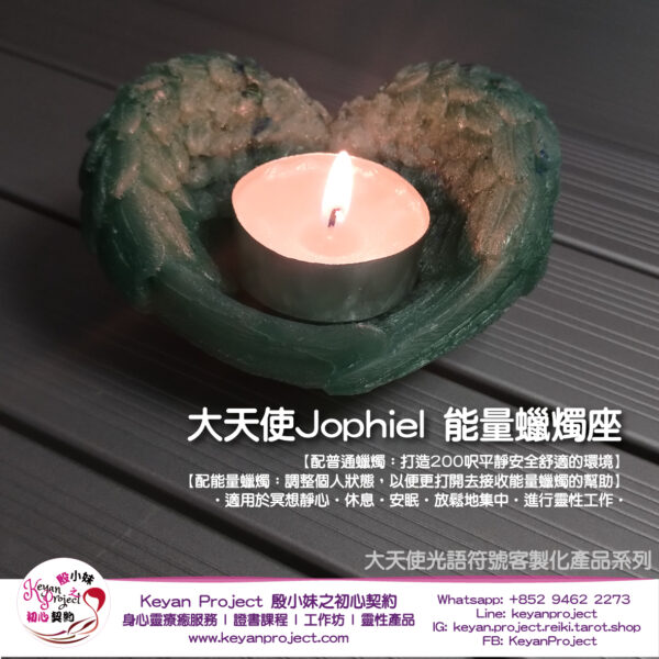 Candlestick 工作區域 1