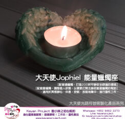 Candlestick 工作區域 1