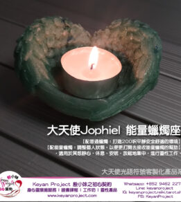 Candlestick 工作區域 1